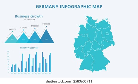 Business Growth Infographic Map of Germany. Vector Map of a global map in the form of regions of Germany. Infographic timeline. Easy to edit