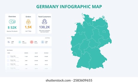 Business Growth Infographic Map of Germany. Orders, Customers, Sales Overview and product Infographic Map of Germany. Easy to edit