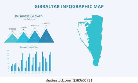 Business Growth Infographic Map of Gibraltar. Vector Map of a global map in the form of regions of Gibraltar. Infographic timeline. Easy to edit