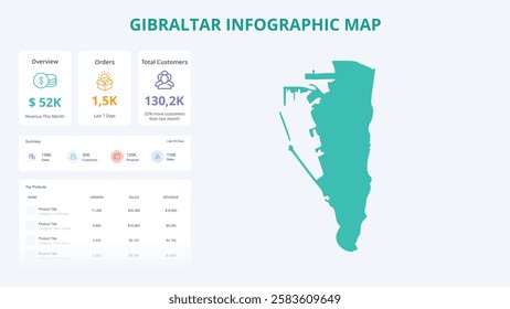 Business Growth Infographic Map of Gibraltar. Orders, Customers, Sales Overview and product Infographic Map of Gibraltar. Easy to edit