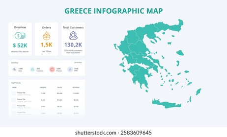 Business Growth Infographic Map of Greece. Orders, Customers, Sales Overview and product Infographic Map of Greece. Easy to edit