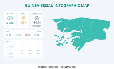 Business Growth Infographic Map of Guinea-Bissau. Orders, Customers, Sales Overview and product Infographic Map of Guinea-Bissau. Easy to edit