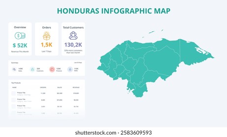 Business Growth Infographic Map of Honduras. Orders, Customers, Sales Overview and product Infographic Map of Honduras. Easy to edit