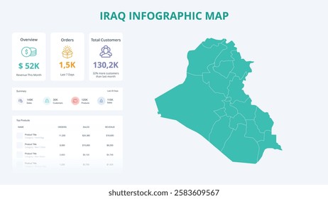 Business Growth Infographic Map of Iraq. Orders, Customers, Sales Overview and product Infographic Map of Iraq. Easy to edit
