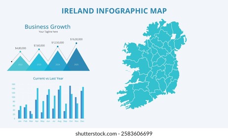 Business Growth Infographic Map of Ireland. Vector Map of a global map in the form of regions of Ireland. Infographic timeline. Easy to edit