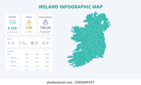 Business Growth Infographic Map of Ireland. Orders, Customers, Sales Overview and product Infographic Map of Ireland. Easy to edit