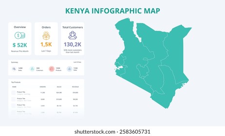 Business Growth Infographic Map of Kenya. Orders, Customers, Sales Overview  product Infographic Map of Kenya. Easy to edit