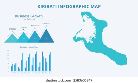 Business Growth Infographic Map of Kiribati. Vector Map of a global map in the form of regions of Kiribati. Infographic timeline. Easy to edit