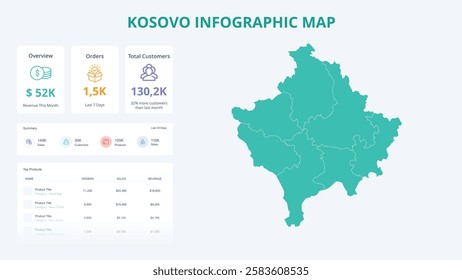 Business Growth Infographic Map of Kosovo. Orders, Customers, Sales Overview and product Infographic Map of Kosovo. Easy to edit