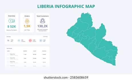Business Growth Infographic Map of Liberia. Orders, Customers, Sales Overview and product Infographic Map of Liberia. Easy to edit