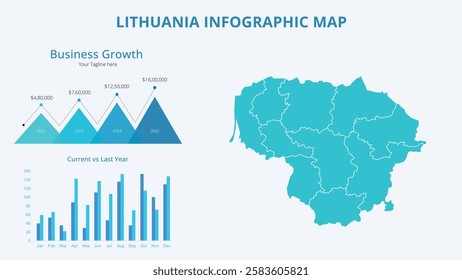 Business Growth Infographic Map of Lithuania. Vector Map of a global map in the form of regions of Lithuania. Infographic timeline. Easy to edit