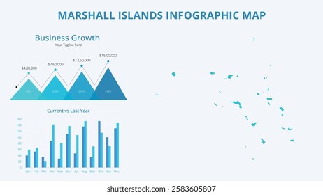 Business Growth Infographic Map of Marshall Islands. Vector Map of a global map in the form of regions of Marshall Islands. Infographic timeline. Easy to edit