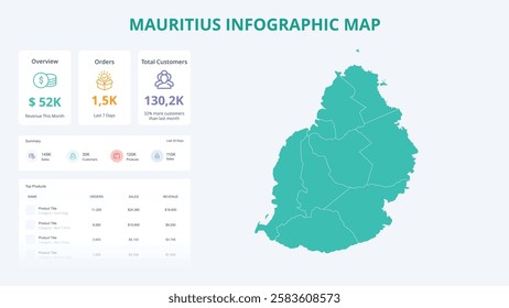 Business Growth Infographic Map of Mauritius. Orders, Customers, Sales Overview and product Infographic Map of Mauritius. Easy to edit