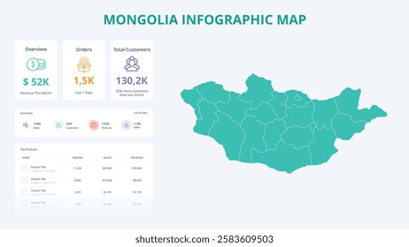 Business Growth Infographic Map of Mongolia. Orders, Customers, Sales Overview and product Infographic Map of Mongolia. Easy to edit