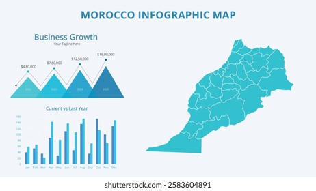 Business Growth Infographic Map of Morocco. Vector Map of a global map in the form of regions of Morocco. Infographic timeline. Easy to edit