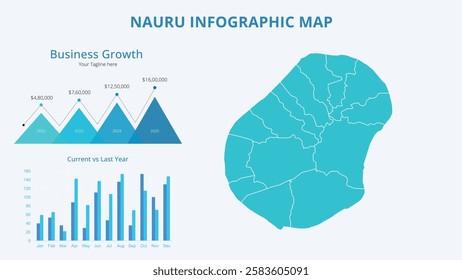 Business Growth Infographic Map of Nauru. Vector Map of a global map in the form of regions of Nauru. Infographic timeline. Easy to edit