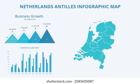 Business Growth Infographic Map of Netherlands Antilles. Vector Map of a global map in the form of regions of Netherlands Antilles. Infographic timeline. Easy to edit