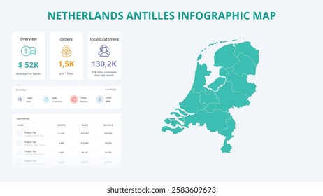 Business Growth Infographic Map of Netherlands Antilles. Orders, Customers, Sales Overview and product Infographic Map of Netherlands Antilles. Easy to edit