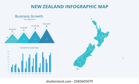 Business Growth Infographic Map of New Zealand. Vector Map of a global map in the form of regions of New Zealand. Infographic timeline. Easy to edit