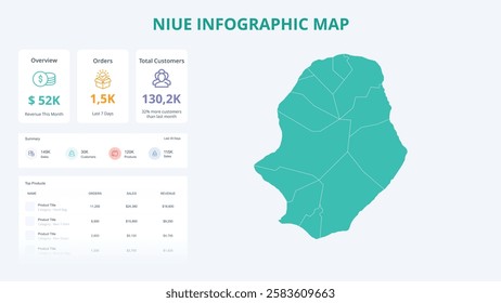 Business Growth Infographic Map of Niue. Orders, Customers, Sales Overview and product Infographic Map of Niue. Easy to edit