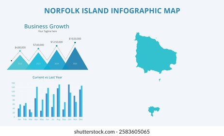 Business Growth Infographic Map of Norfolk Island. Vector Map of a global map in the form of regions of Norfolk Island. Infographic timeline. Easy to edit