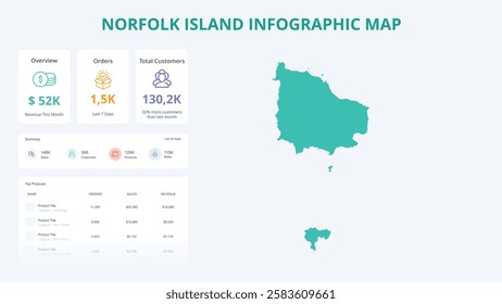 Business Growth Infographic Map of Norfolk Island. Orders, Customers, Sales Overview and product Infographic Map of Norfolk Island. Easy to edit