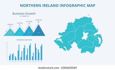 Business Growth Infographic Map of Northern Ireland. Vector Map of a global map in the form of regions of Northern Ireland. Infographic timeline. Easy to edit