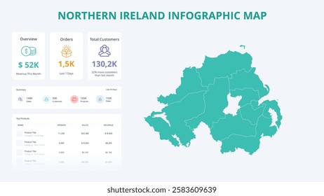 Business Growth Infographic Map of Northern Ireland. Orders, Customers, Sales Overview and product Infographic Map of Northern Ireland. Easy to edit