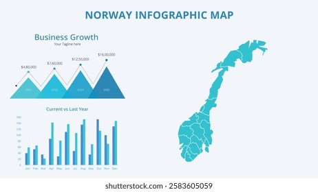 Business Growth Infographic Map of Norway. Vector Map of a global map in the form of regions of Norway. Infographic timeline. Easy to edit