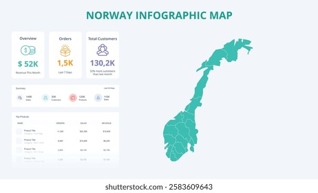 Business Growth Infographic Map of Norway. Orders, Customers, Sales Overview and product Infographic Map of Norway. Easy to edit