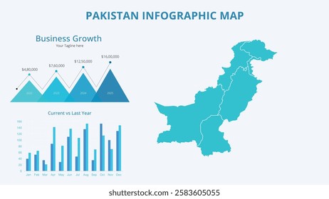 Business Growth Infographic Map of Pakistan. Vector Map of a global map in the form of regions of Pakistan. Infographic timeline. Easy to edit