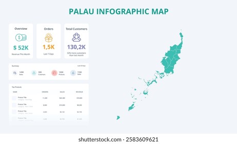 Business Growth Infographic Map of Palau. Orders, Customers, Sales Overview and product Infographic Map of Palau. Easy to edit