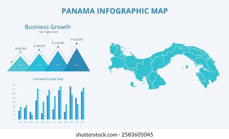 Business Growth Infographic Map of Panama. Vector Map of a global map in the form of regions of Panama. Infographic timeline. Easy to edit