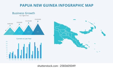 Business Growth Infographic Map of Papua New Guinea. Vector Map of a global map in the form of regions of Papua New Guinea. Infographic timeline. Easy to edit