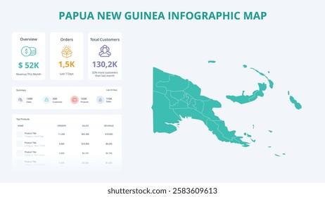 Business Growth Infographic Map of Papua New Guinea. Orders, Customers, Sales Overview and product Infographic Map of Papua New Guinea. Easy to edit