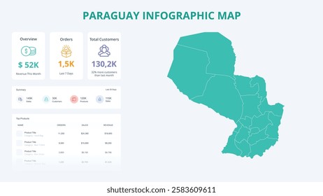 Business Growth Infographic Map of Paraguay. Orders, Customers, Sales Overview and product Infographic Map of Paraguay. Easy to edit