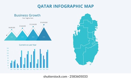 Business Growth Infographic Map of Qatar. Vector Map of a global map in the form of regions of Qatar. Infographic timeline. Easy to edit