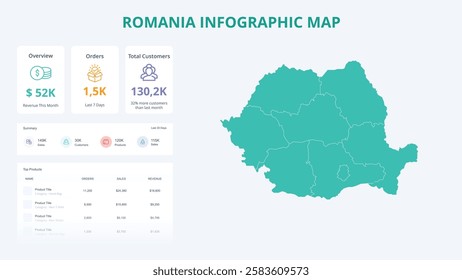 Business Growth Infographic Map of Romania. Orders, Customers, Sales Overview and product Infographic Map of Romania. Easy to edit