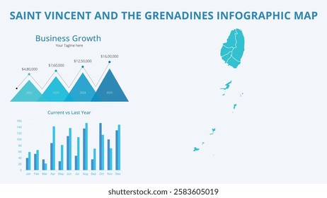 Business Growth Infographic Map of Saint Vincent and the Grenadines. Vector Map of a global map in the form of regions of Saint Vincent and the Grenadines. Infographic timeline. Easy to edit