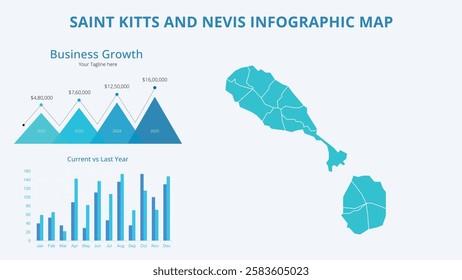 Business Growth Infographic Map of Saint Kitts and Nevis. Vector Map of a global map in the form of regions of Saint Kitts and Nevis. Infographic timeline. Easy to edit