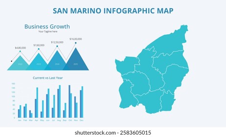 Business Growth Infographic Map of San Marino. Vector Map of a global map in the form of regions of San Marino. Infographic timeline. Easy to edit