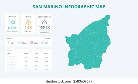 Business Growth Infographic Map of San Marino. Orders, Customers, Sales Overview and product Infographic Map of San Marino. Easy to edit