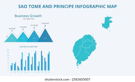 Business Growth Infographic Map of Sao Tome and Principe. Vector Map of a global map in the form of regions of Sao Tome and Principe. Infographic timeline. Easy to edit