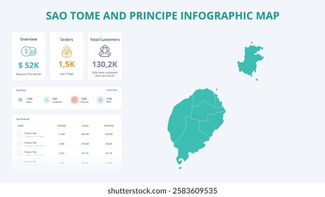 Business Growth Infographic Map of Sao Tome and Principe. Orders, Customers, Sales Overview and product Infographic Map of Sao Tome and Principe. Easy to edit