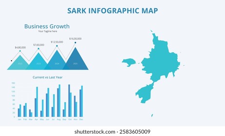 Business Growth Infographic Map of Sark. Vector Map of a global map in the form of regions of Sark. Infographic timeline. Easy to edit