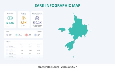 Business Growth Infographic Map of Sark. Orders, Customers, Sales Overview and product Infographic Map of Sark. Easy to edit