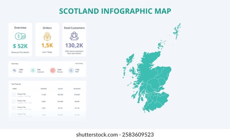 Business Growth Infographic Map of Scotland. Orders, Customers, Sales Overview and product Infographic Map of Scotland. Easy to edit