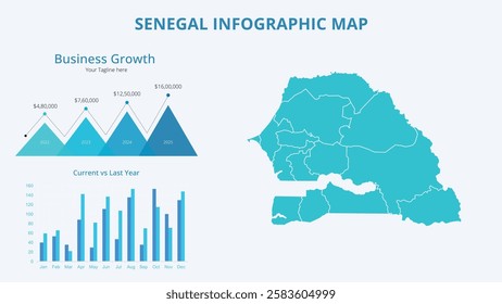Business Growth Infographic Map of Senegal. Vector Map of a global map in the form of regions of Senegal. Infographic timeline. Easy to edit