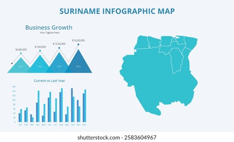 Business Growth Infographic Map of Suriname. Vector Map of a global map in the form of regions of Suriname. Infographic timeline. Easy to edit