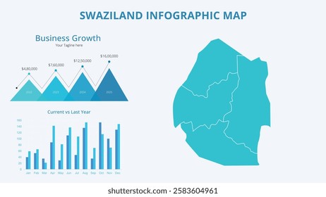 Business Growth Infographic Map of Swaziland. Vector Map of a global map in the form of regions of Swaziland. Infographic timeline. Easy to edit